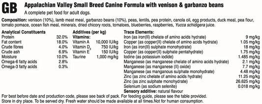 Appalachian Valley Adult Small Breed - Dádýr