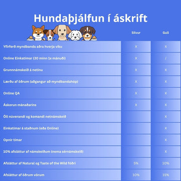 Hundaþjálfun í áskrift fyrir hvolpa og fullorðna hunda. Hægt að velja úr tveimur mismunandi áskriftarleiðum.