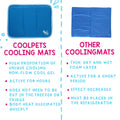 CoolPets kælimottur í mismunandi stærðum (S, M, L, XL) í bláum lit – sýnir pakkningastærðir.